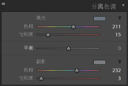 柔和的室内逆光照調色示例